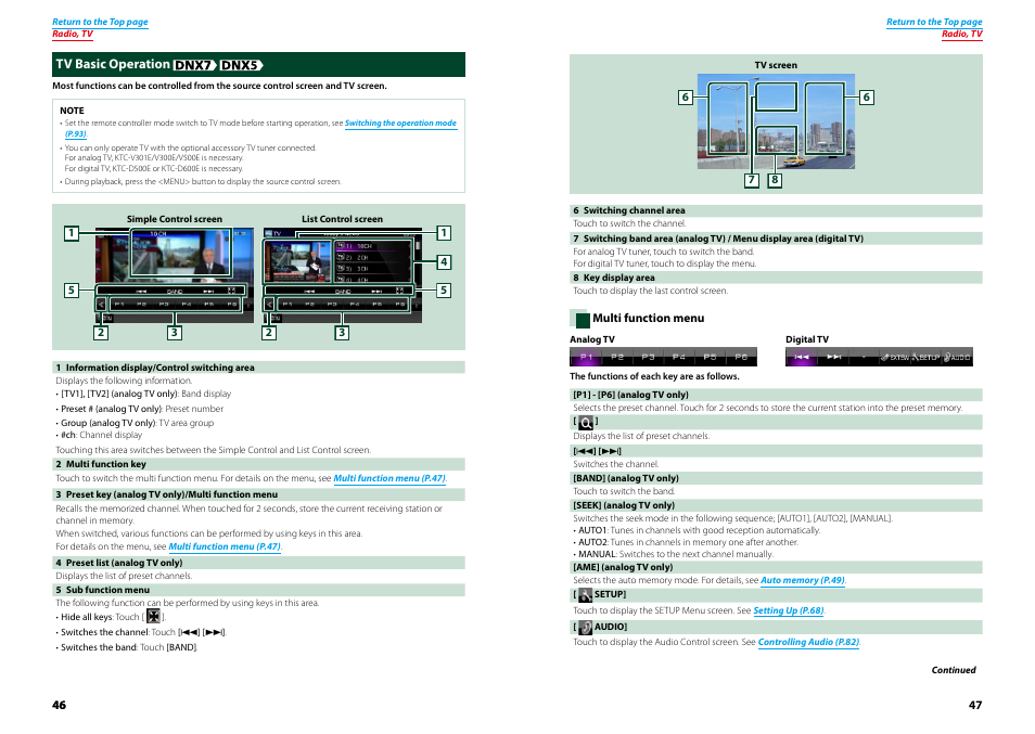 Tv basic operation | Kenwood DNX7210BT User Manual | Page 24 / 58