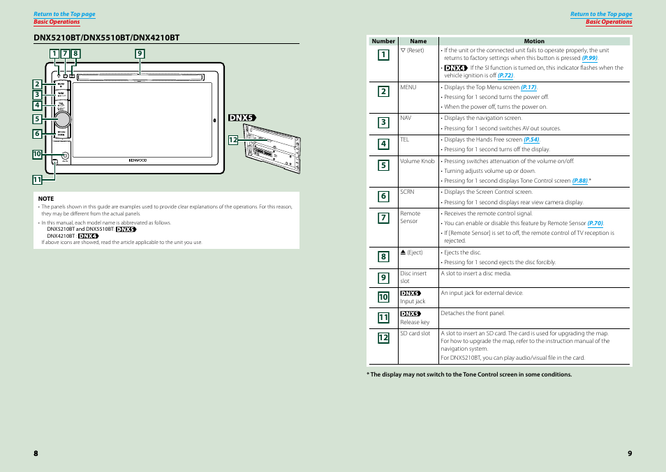 Kenwood DNX7210BT User Manual | Page 5 / 58