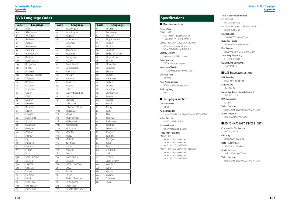 Dvd language codes, Specifications, Dvd language codes specifications | Kenwood DNX7210BT User Manual | Page 54 / 58