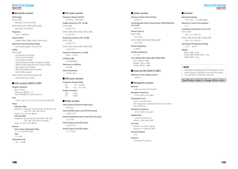 Kenwood DNX7210BT User Manual | Page 55 / 58