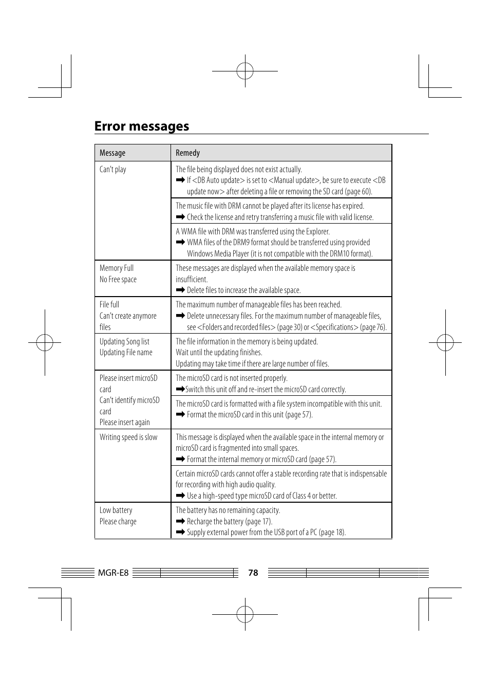 Error messages | Kenwood MGR-E8-B User Manual | Page 78 / 84