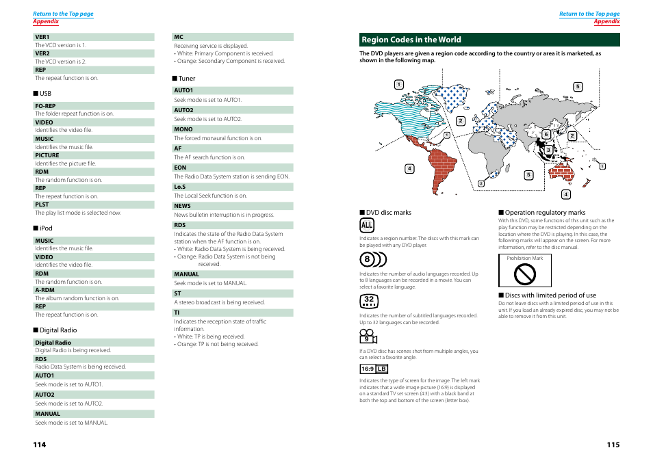 Region codes in the world, Region codes in the world (p.115) | Kenwood DNX4230TR User Manual | Page 58 / 63