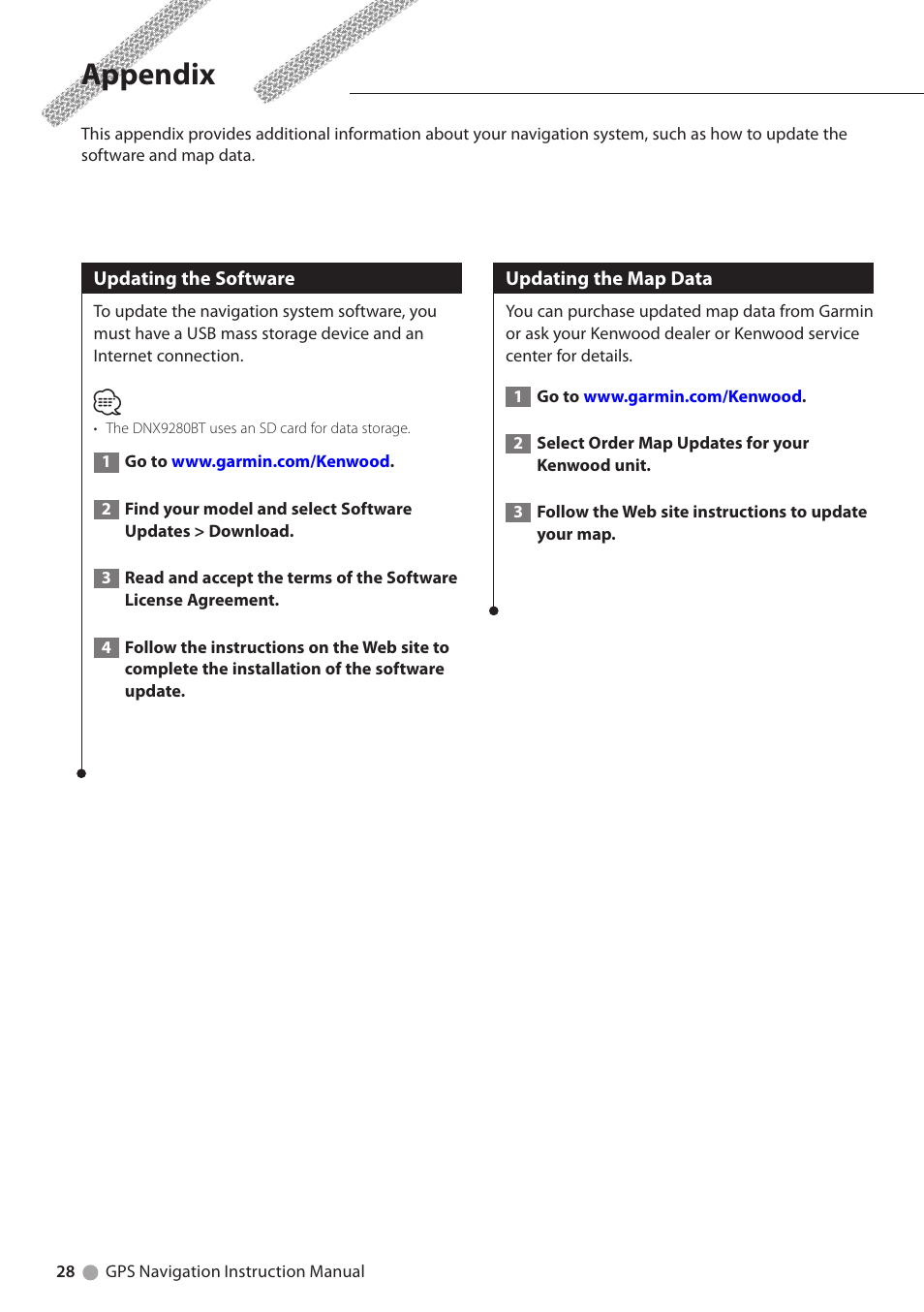 Appendix | Kenwood DNX4280BT User Manual | Page 28 / 32