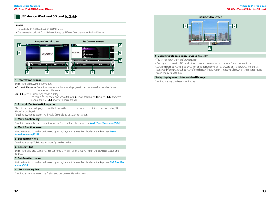 P.32) | Kenwood DNX521VBT User Manual | Page 17 / 56