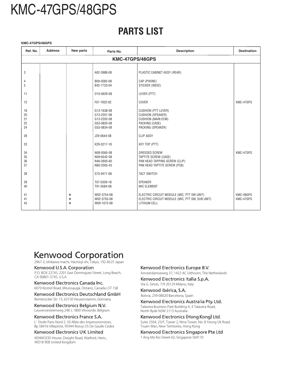 Parts list, Kmc-47gps/48gps | Kenwood KMC-47GPS User Manual | Page 6 / 6