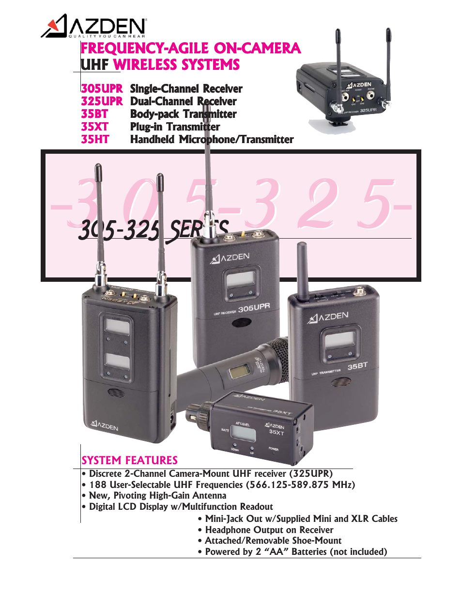 Azden Dual-Channel Reciever 325UPR User Manual | 2 pages