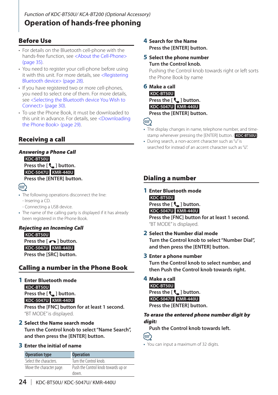 Operation of hands-free phoning, Before use, Receiving a call | Calling a number in the phone book, Dialing a number, Hand, Hands mode, Track scan” (cd)/ “file scan” (audio, File), Track repeat” (cd) | Kenwood KMR-440U User Manual | Page 24 / 41