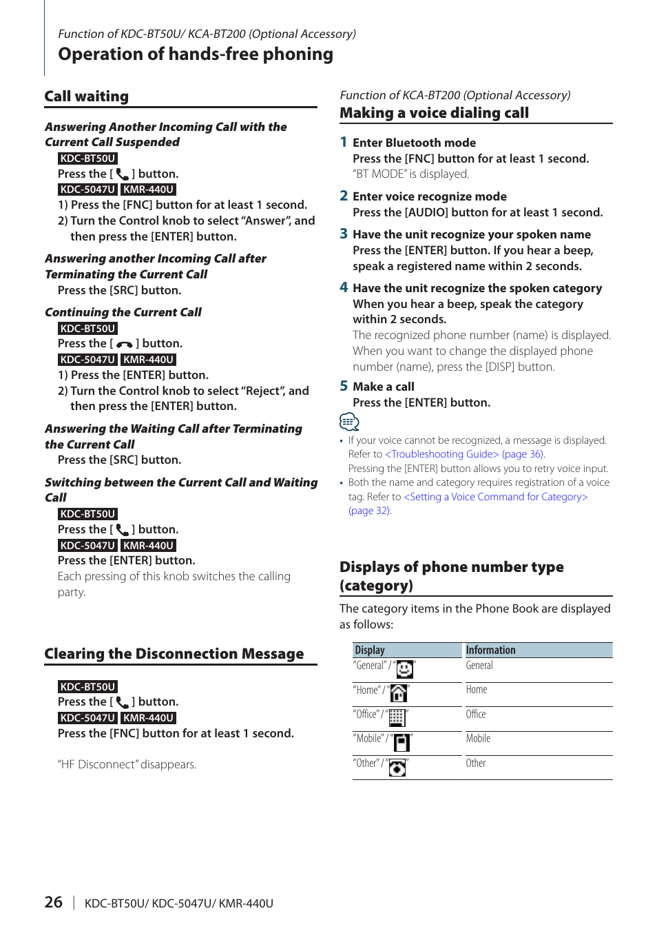 Call waiting, Clearing the disconnection message, Making a voice dialing call | Displays of phone number type (category), Operation of hands-free phoning, Making a voice dialing call 1 | Kenwood KMR-440U User Manual | Page 26 / 41