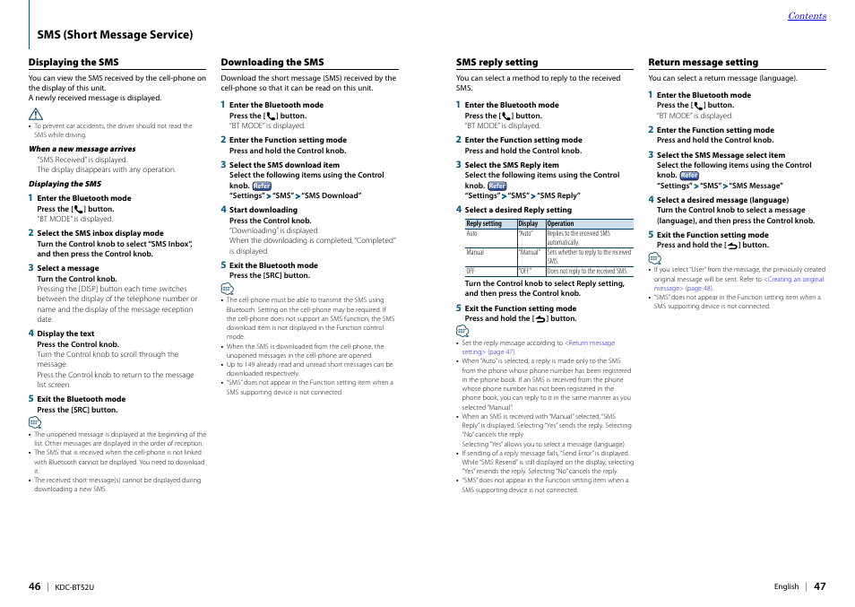 Sms (short message service), Displaying the sms, Downloading the sms | Sms reply setting, Return message setting | Kenwood KDC-BT52U User Manual | Page 24 / 30