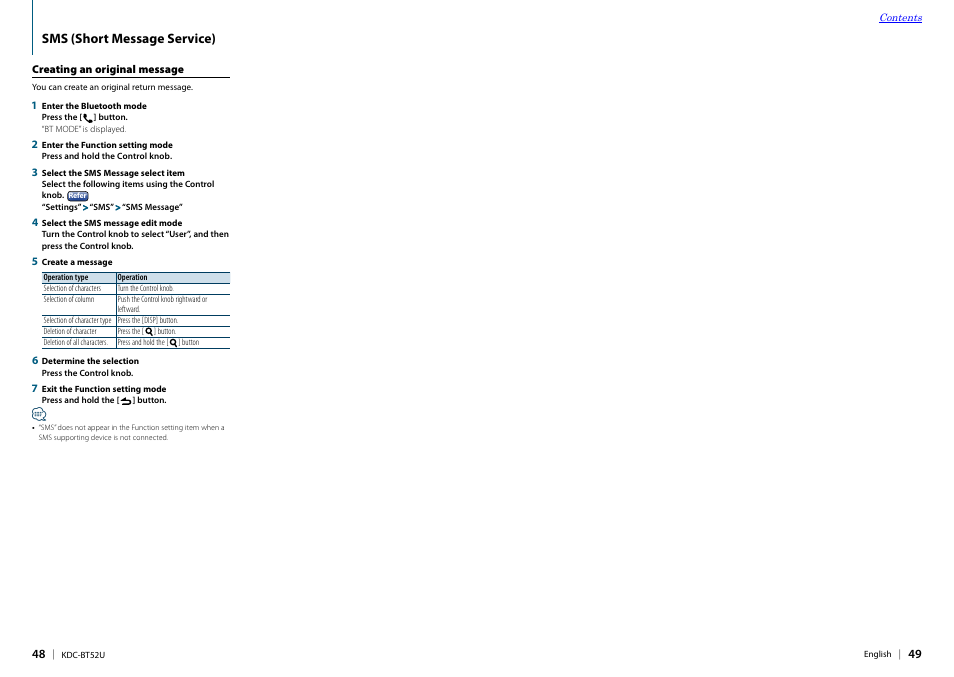 Creating an original message, Creating an original | Kenwood KDC-BT52U User Manual | Page 25 / 30