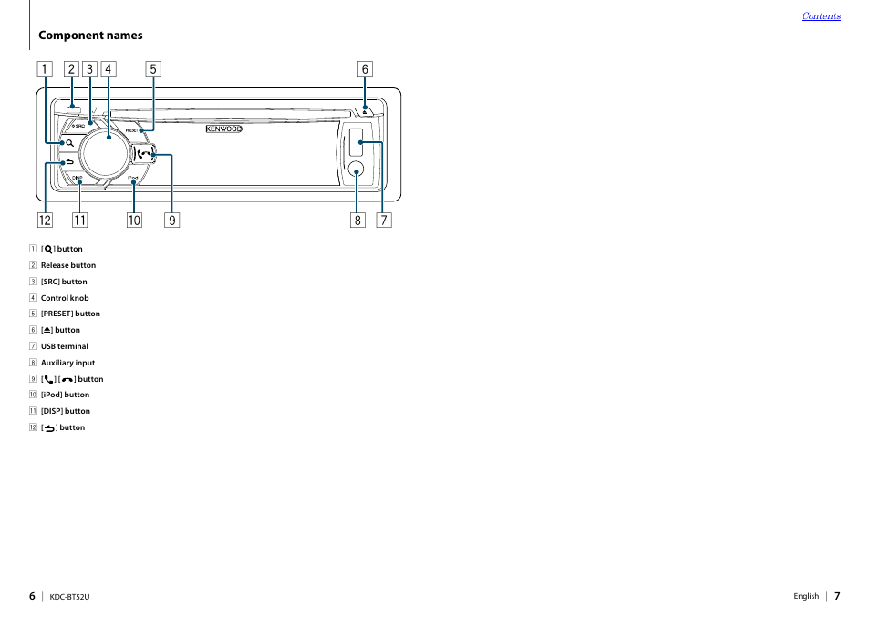 Component names | Kenwood KDC-BT52U User Manual | Page 4 / 30