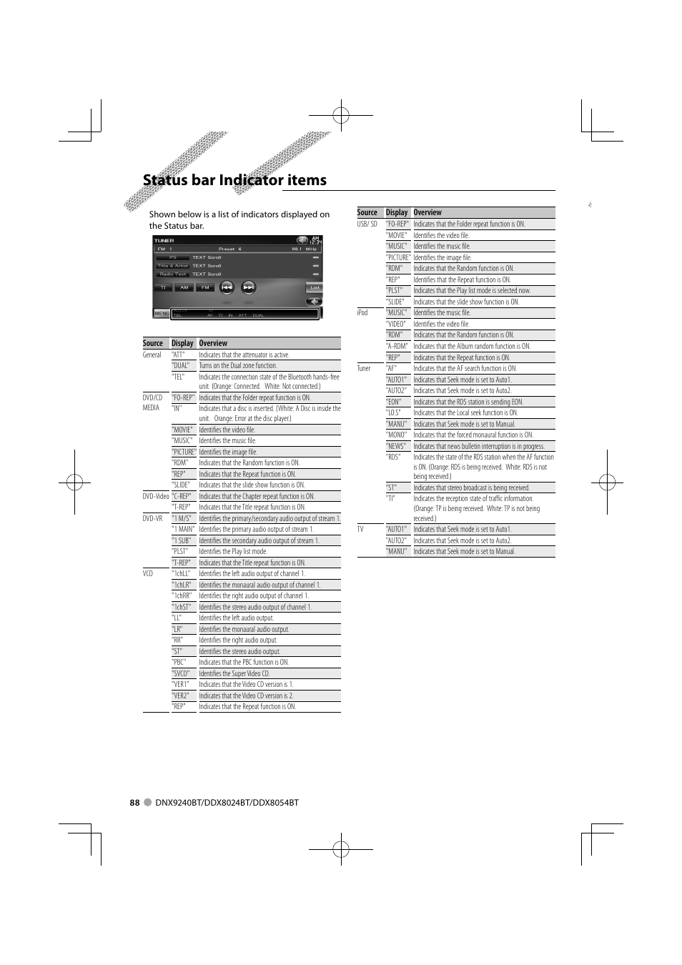 Status bar indicator items | Kenwood DNX9240BT User Manual | Page 88 / 100