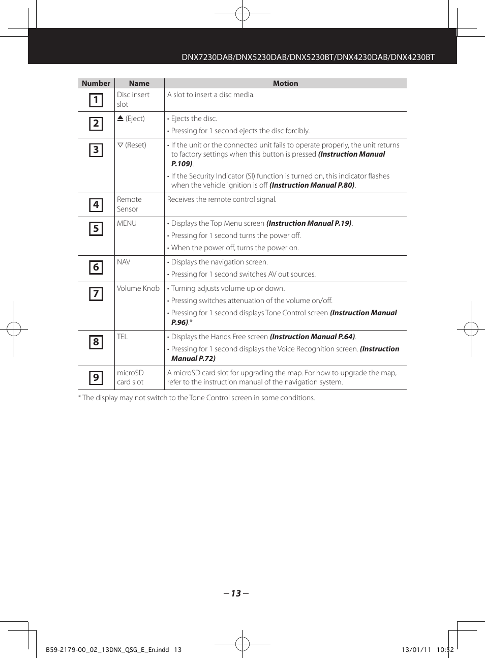 Kenwood DNX7230DAB User Manual | Page 13 / 36