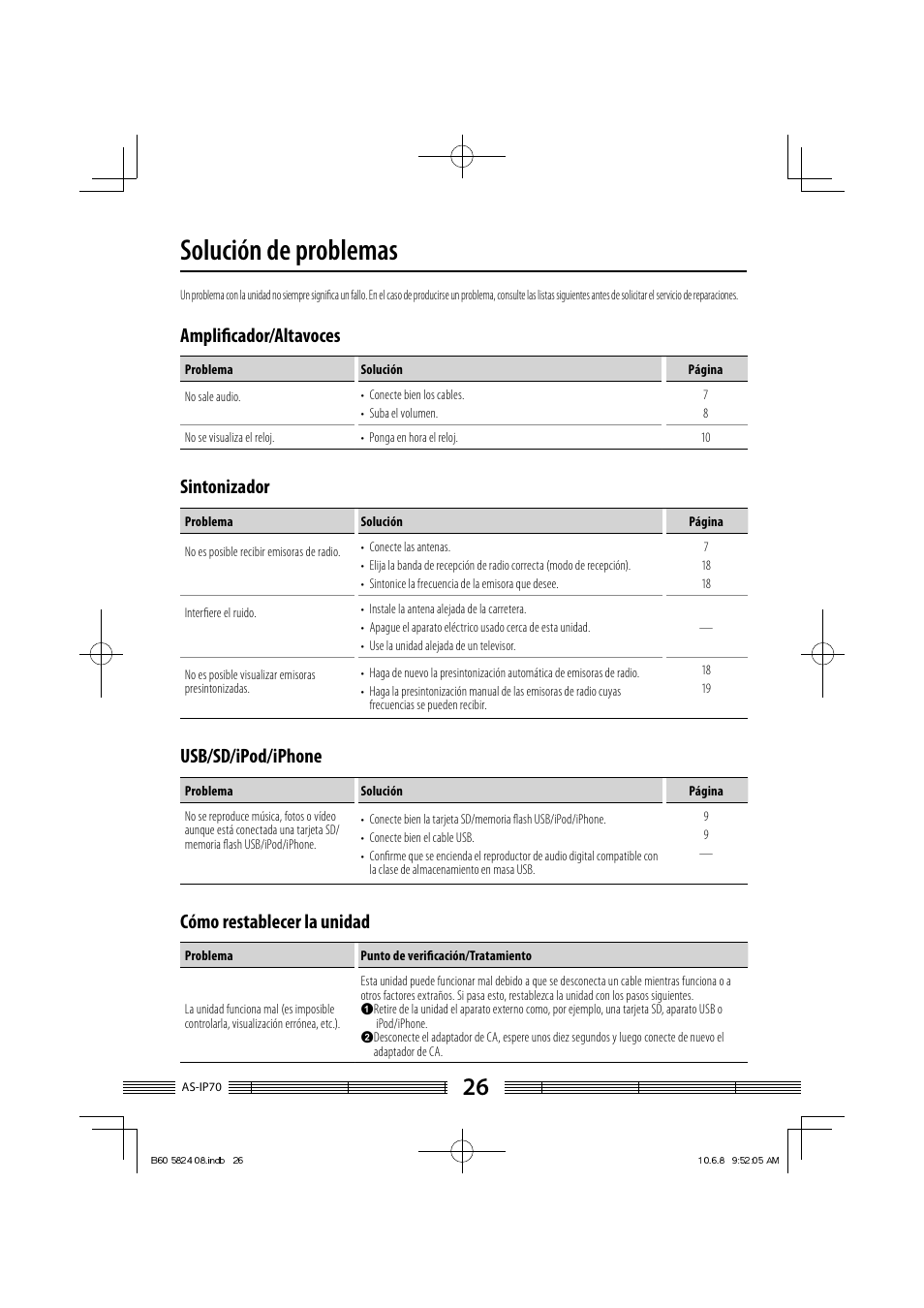 Solución de problemas, Amplifi cador/altavoces, Sintonizador | Usb/sd/ipod/iphone, Cómo restablecer la unidad | Kenwood AS-iP70 User Manual | Page 166 / 168