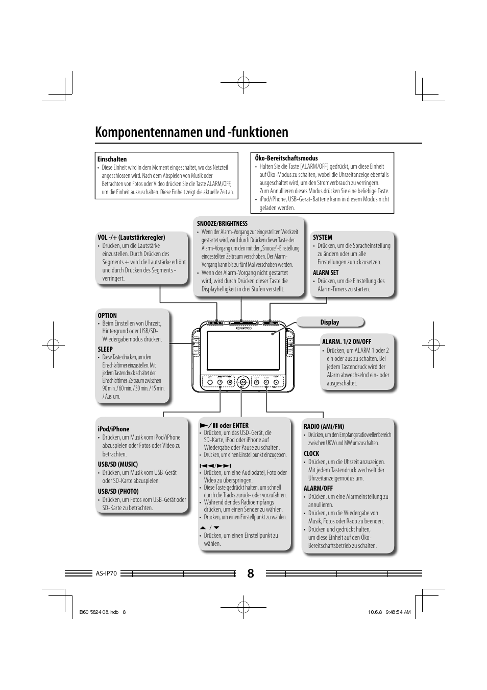 Komponentennamen und -funktionen | Kenwood AS-iP70 User Manual | Page 64 / 168