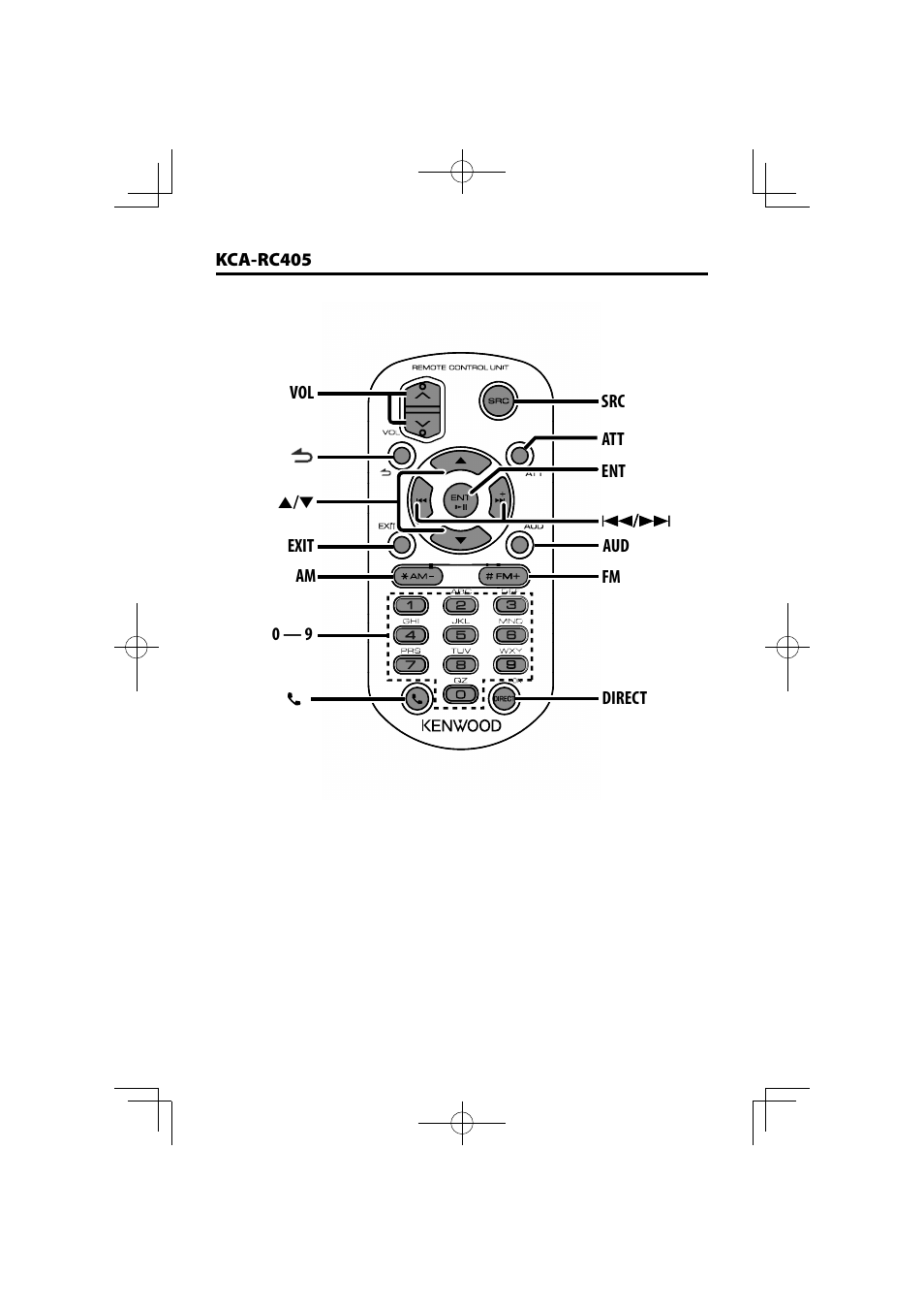 Kenwood KCA-RC405 User Manual | Page 18 / 18