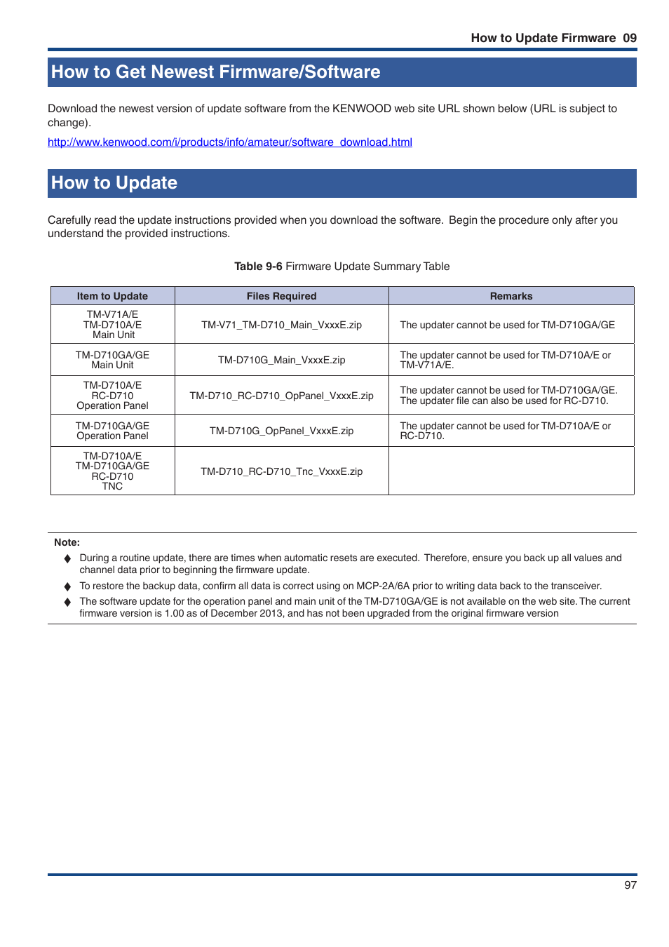 How to get newest firmware/software, How to update | Kenwood TM-D710GE User Manual | Page 101 / 108