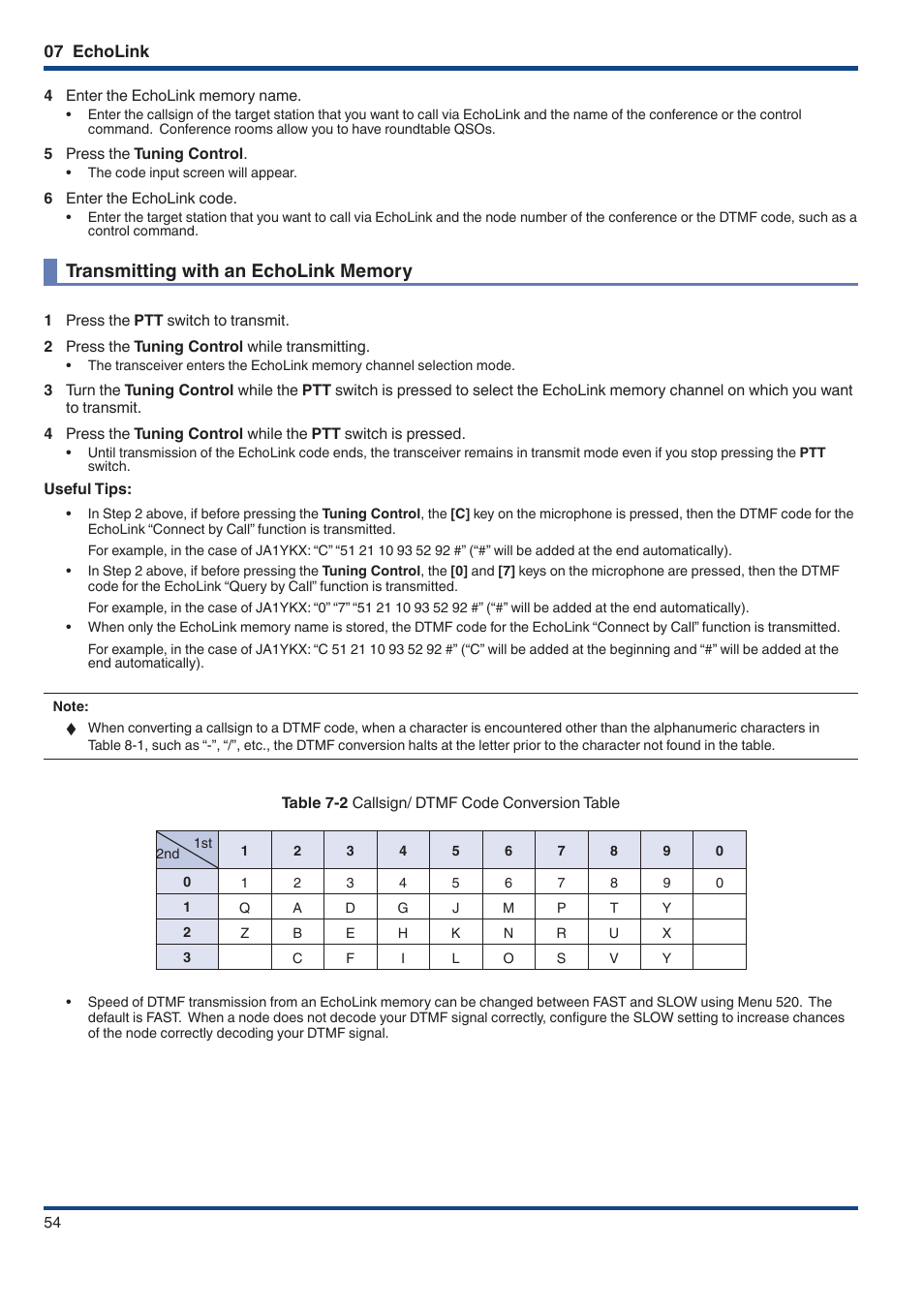 Transmitting with an echolink memory | Kenwood TM-D710GE User Manual | Page 58 / 108