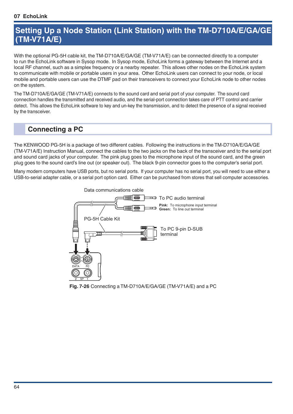 Connecting a pc, Setting up a node station (link station) with the, Tm‑d710a/e/ga/ge (tm‑v71a/e) | Kenwood TM-D710GE User Manual | Page 68 / 108