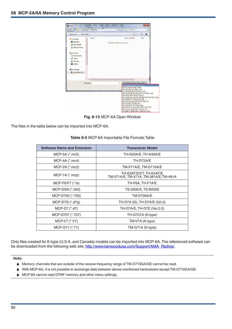 Kenwood TM-D710GE User Manual | Page 94 / 108