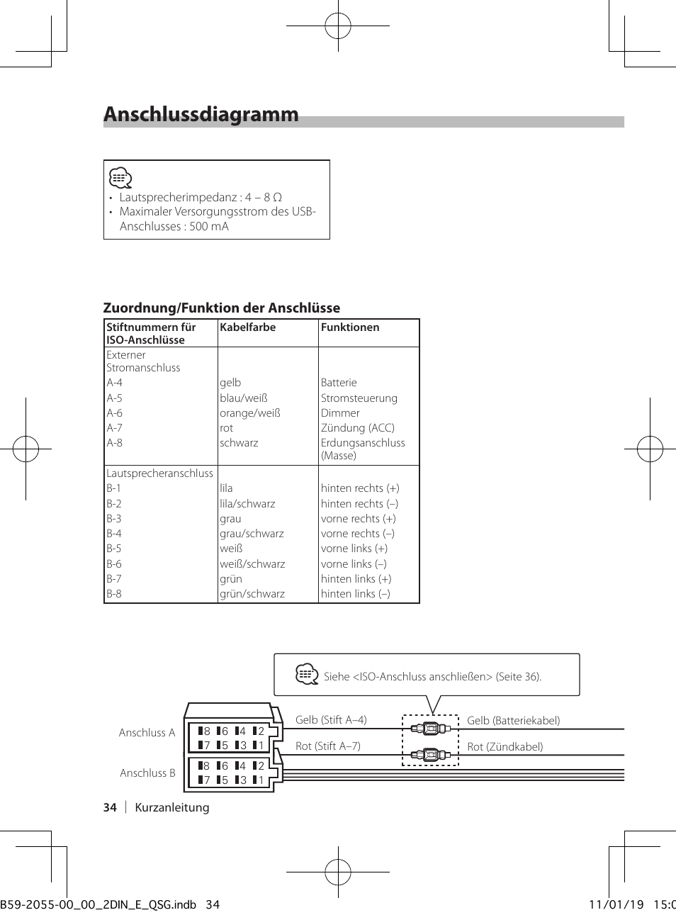 Anschlussdiagramm, Zuordnung/funktion der anschlüsse | Kenwood DPX504U User Manual | Page 34 / 112