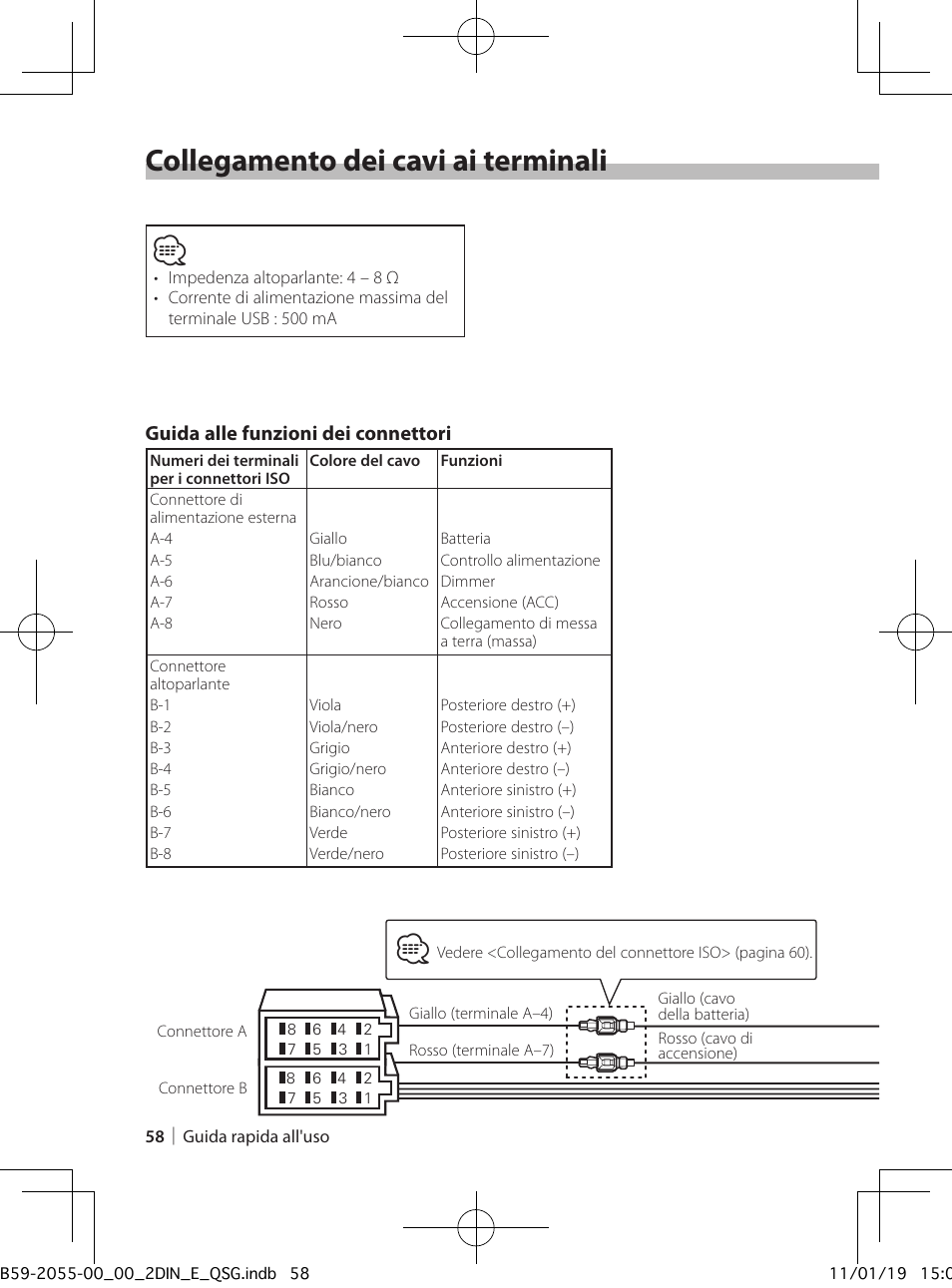 Collegamento dei cavi ai terminali, Guida alle funzioni dei connettori | Kenwood DPX504U User Manual | Page 58 / 112