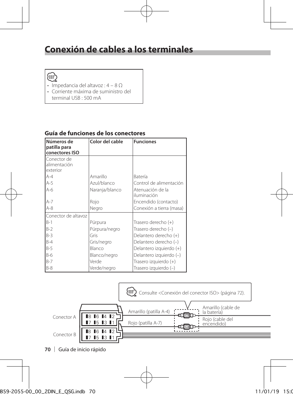 Conexión de cables a los terminales, Guía de funciones de los conectores | Kenwood DPX504U User Manual | Page 70 / 112