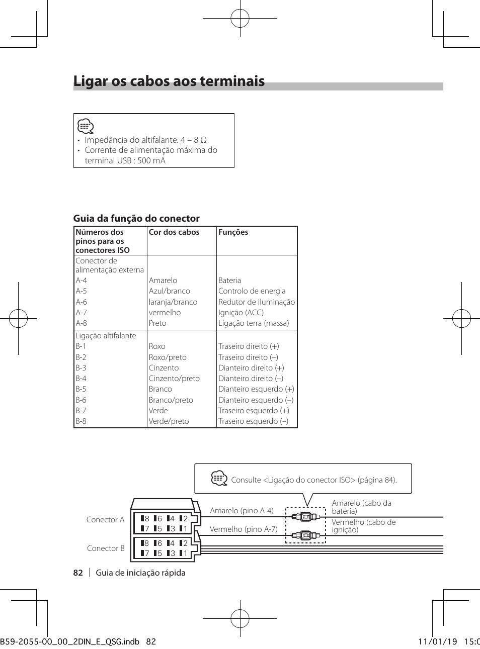Ligar os cabos aos terminais, Guia da função do conector | Kenwood DPX504U User Manual | Page 82 / 112