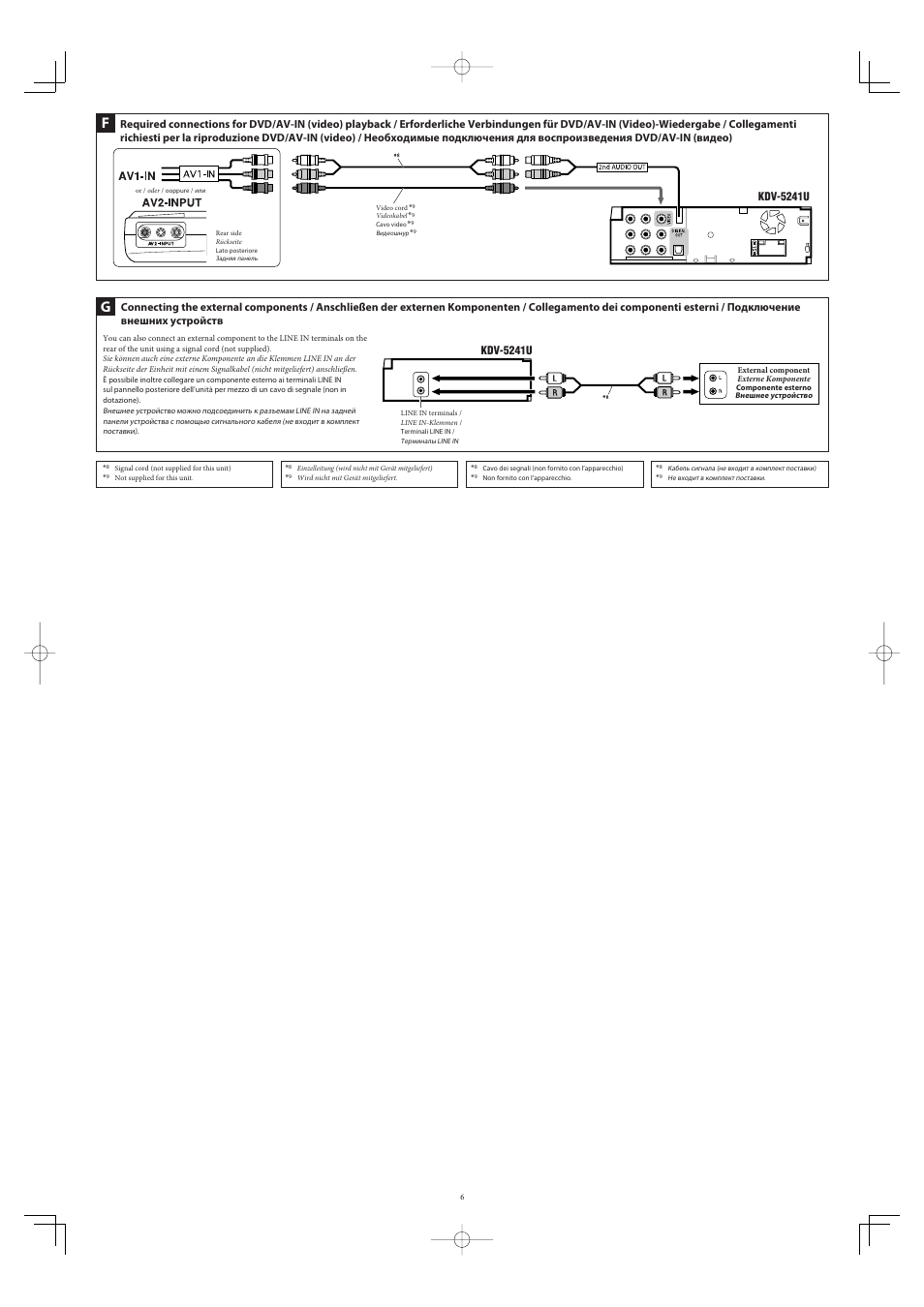 Kdv-5241u | Kenwood KDV-5241UY User Manual | Page 6 / 6