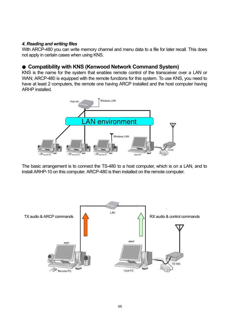 Kenwood TS-480HX User Manual | Page 48 / 59