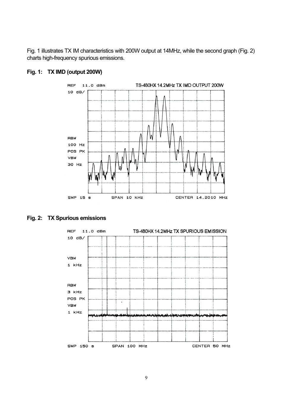 Kenwood TS-480HX User Manual | Page 9 / 59