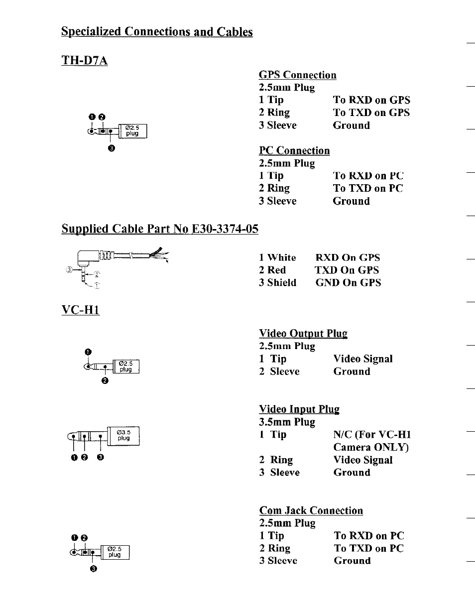 Specialized connections and cables, Th-d7a, Supplied cable part no e30-3374-05 | Vc-hl, Specialized connections and cables th-d7a | Kenwood TH-F7E User Manual | Page 6 / 6