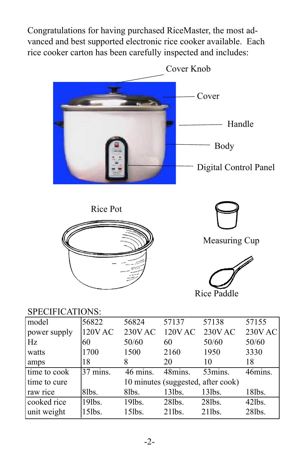 Town RiceMaster Electric Ricecookers User Manual | Page 2 / 12