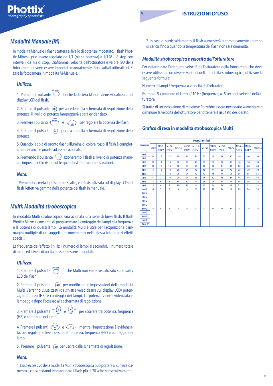 Modalità manuale (m), Multi: modalità stroboscopica, Istruzioni d’uso | Utilizzo, Nota, Grafico di resa in modalità stroboscopica multi, Modalità stroboscopica e velocità dell’otturatore | Phottix Mitros for Nikon User Manual | Page 69 / 134