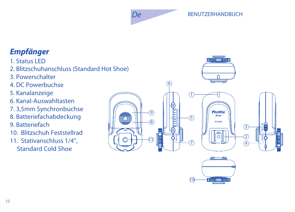 Empfänger | Phottix Ares User Manual | Page 12 / 74