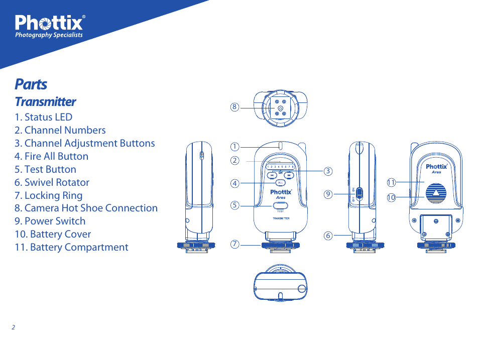 Parts, Transmitter | Phottix Ares User Manual | Page 2 / 74