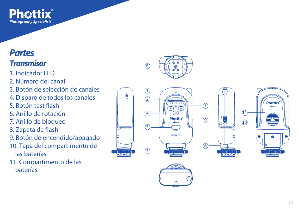 Partes, Transmisor | Phottix Ares User Manual | Page 29 / 74