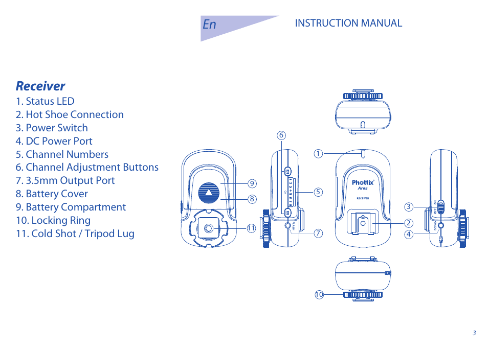 Receiver | Phottix Ares User Manual | Page 3 / 74