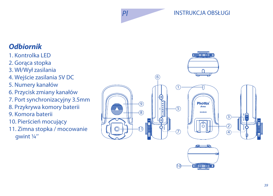 Odbiornik | Phottix Ares User Manual | Page 39 / 74
