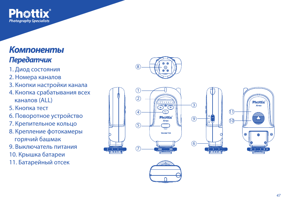 Компоненты, Передатчик | Phottix Ares User Manual | Page 47 / 74
