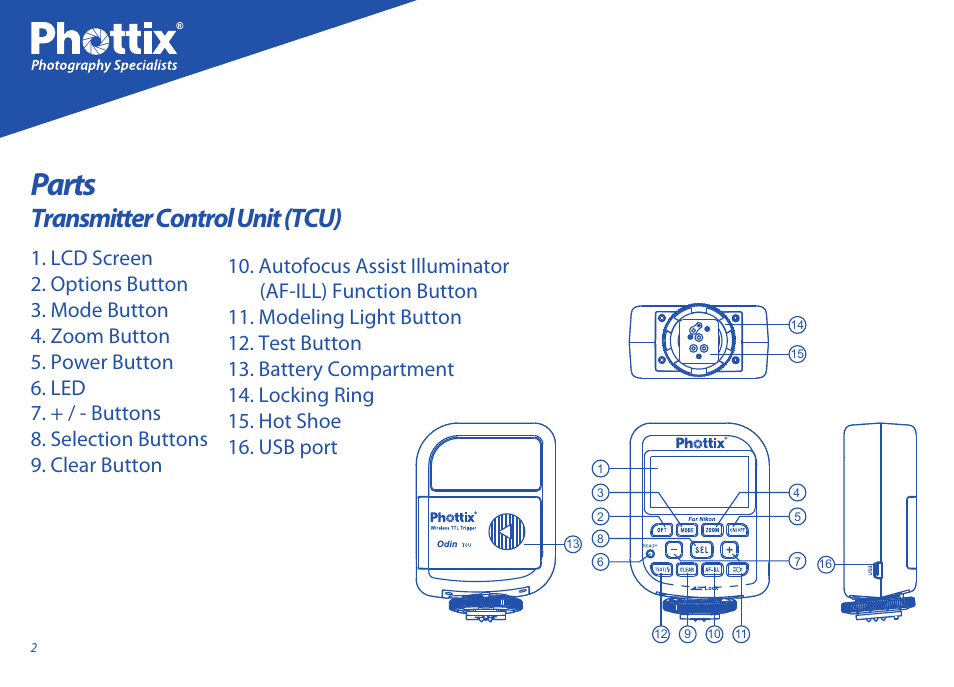 Parts, Transmitter control unit (tcu) | Phottix Odin for Nikon User Manual | Page 2 / 120