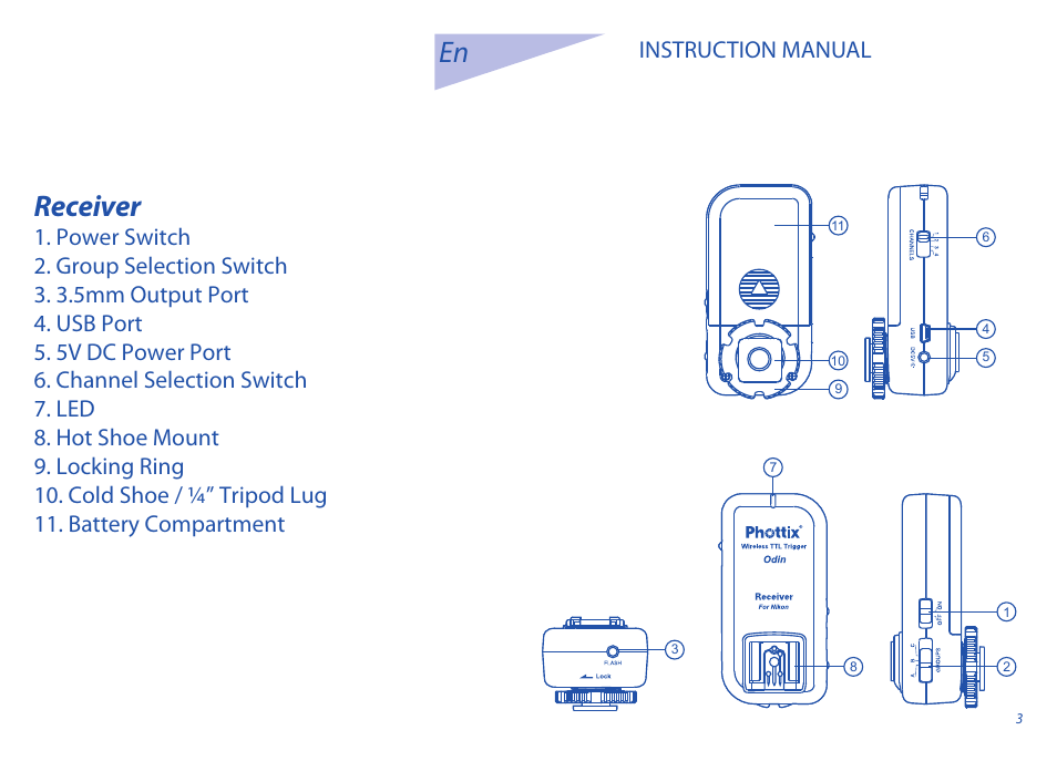 Receiver, Instruction manual | Phottix Odin for Nikon User Manual | Page 3 / 120