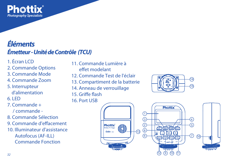 Éléments, Émetteur - unité de contrôle (tcu) | Phottix Odin for Nikon User Manual | Page 32 / 120