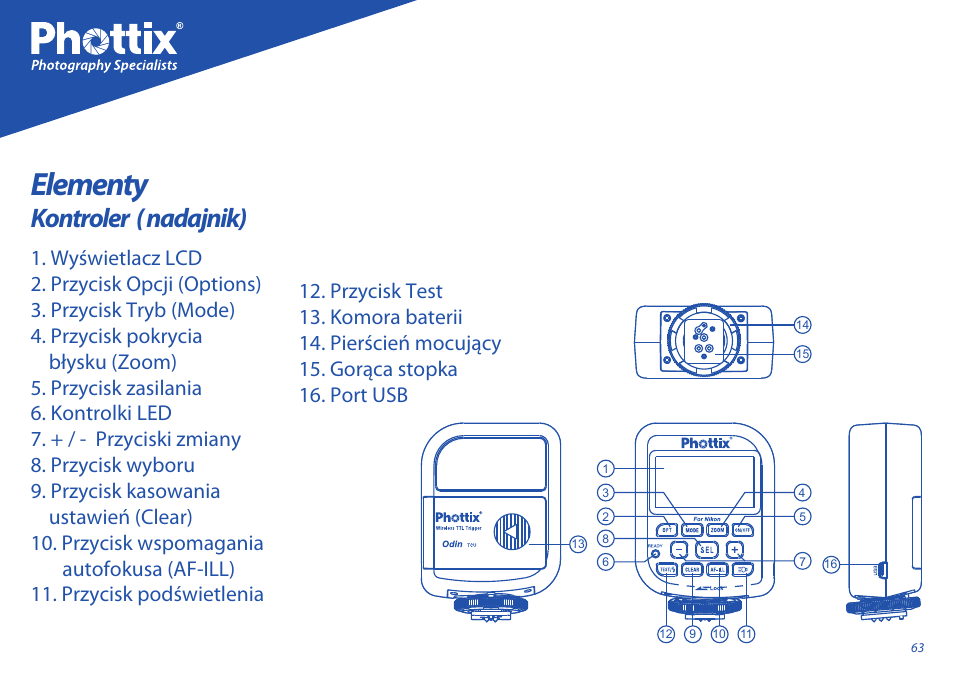 Elementy, Kontroler ( nadajnik) | Phottix Odin for Nikon User Manual | Page 63 / 120
