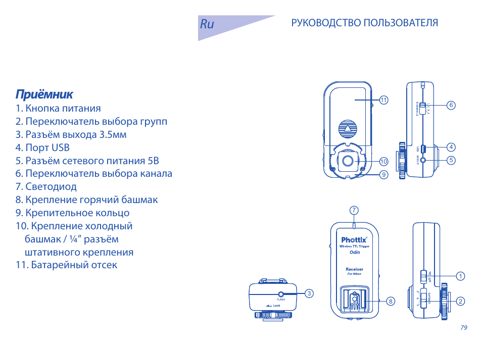 Приёмник, Руководство пользователя | Phottix Odin for Nikon User Manual | Page 79 / 120