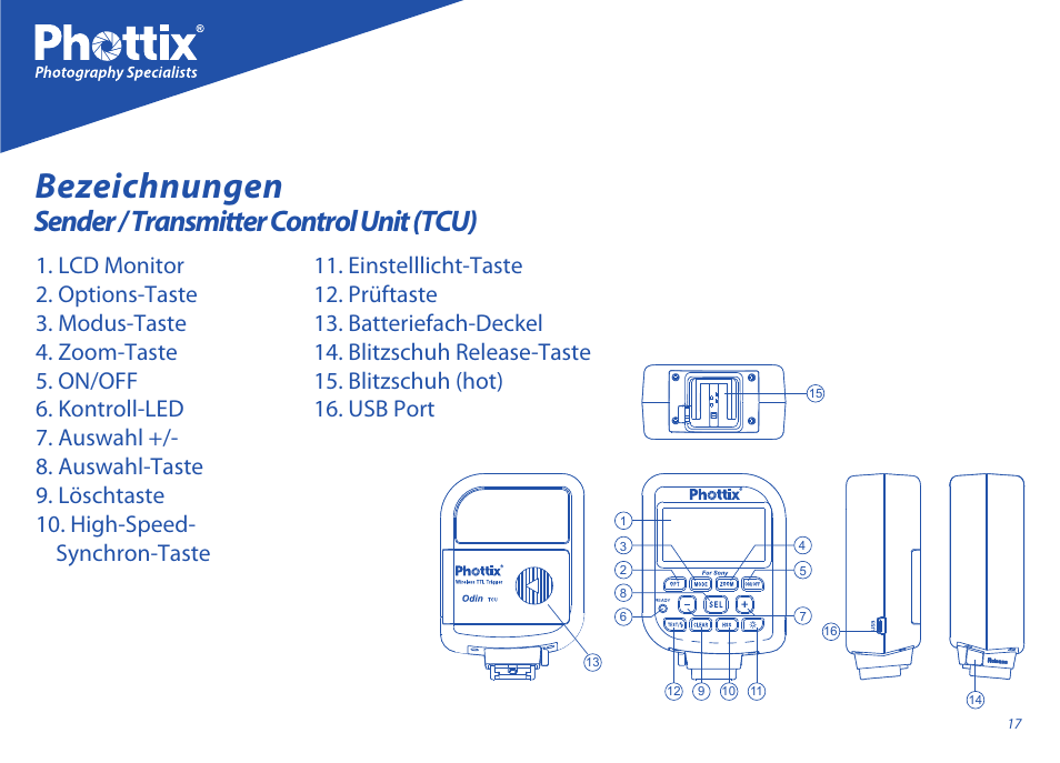 Bezeichnungen, Sender / transmitter control unit (tcu) | Phottix Odin for Sony User Manual | Page 17 / 118