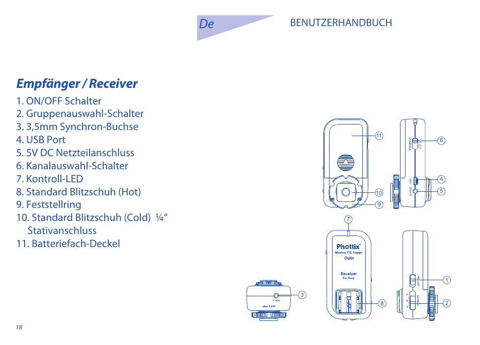 Empfänger / receiver, Benutzerhandbuch | Phottix Odin for Sony User Manual | Page 18 / 118