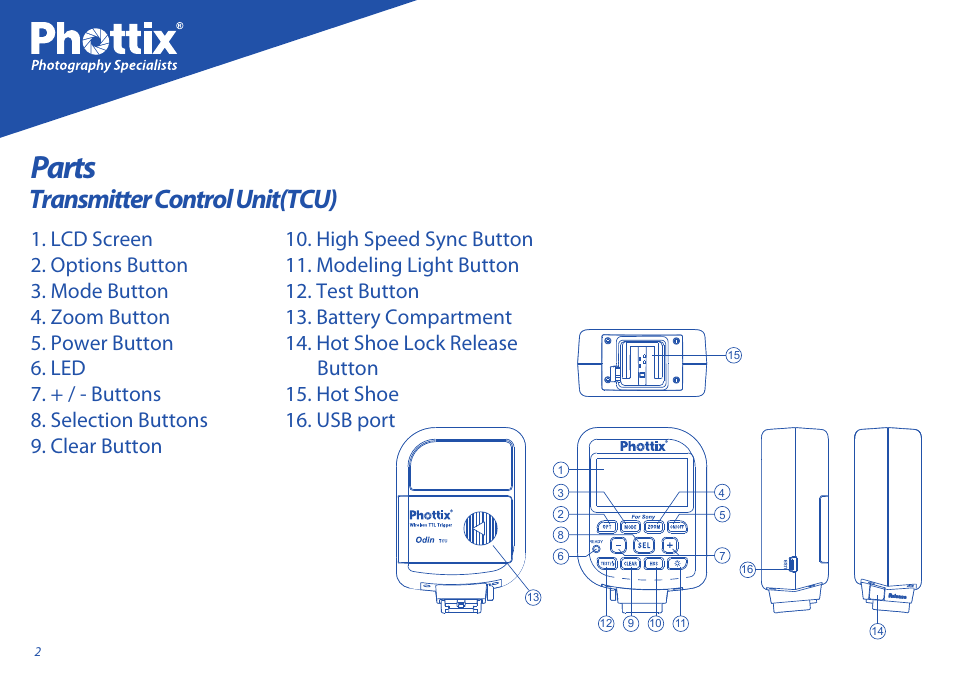 Parts, Transmitter control unit(tcu) | Phottix Odin for Sony User Manual | Page 2 / 118