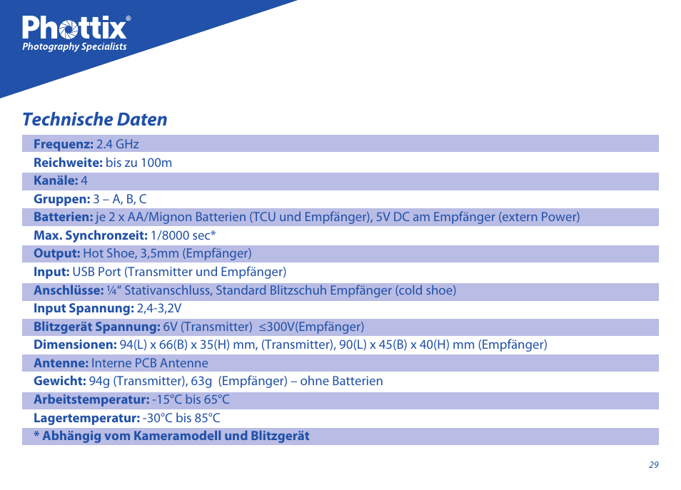 Technische daten | Phottix Odin for Sony User Manual | Page 29 / 118