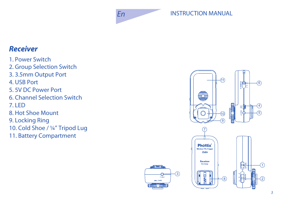 Receiver, Instruction manual | Phottix Odin for Sony User Manual | Page 3 / 118
